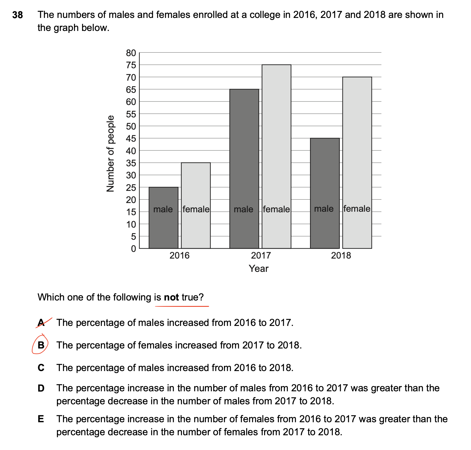 Image of TSA exam question #38 for year 2021